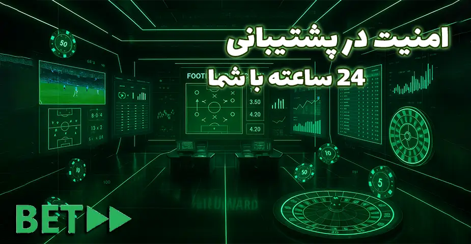 امنیت در پشتیبانی بت فوروارد (Betforward)